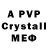Марки 25I-NBOMe 1500мкг ElviraAvaBlog EAB